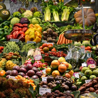 List of markets in Mallorca